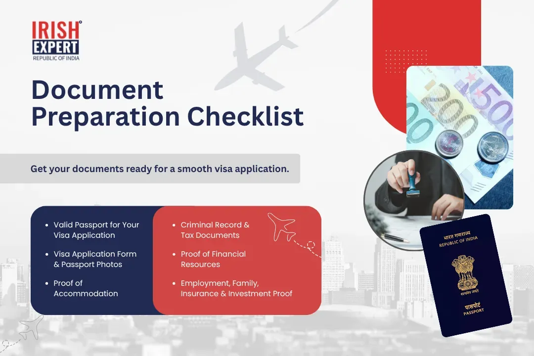 Portugal PR Visa